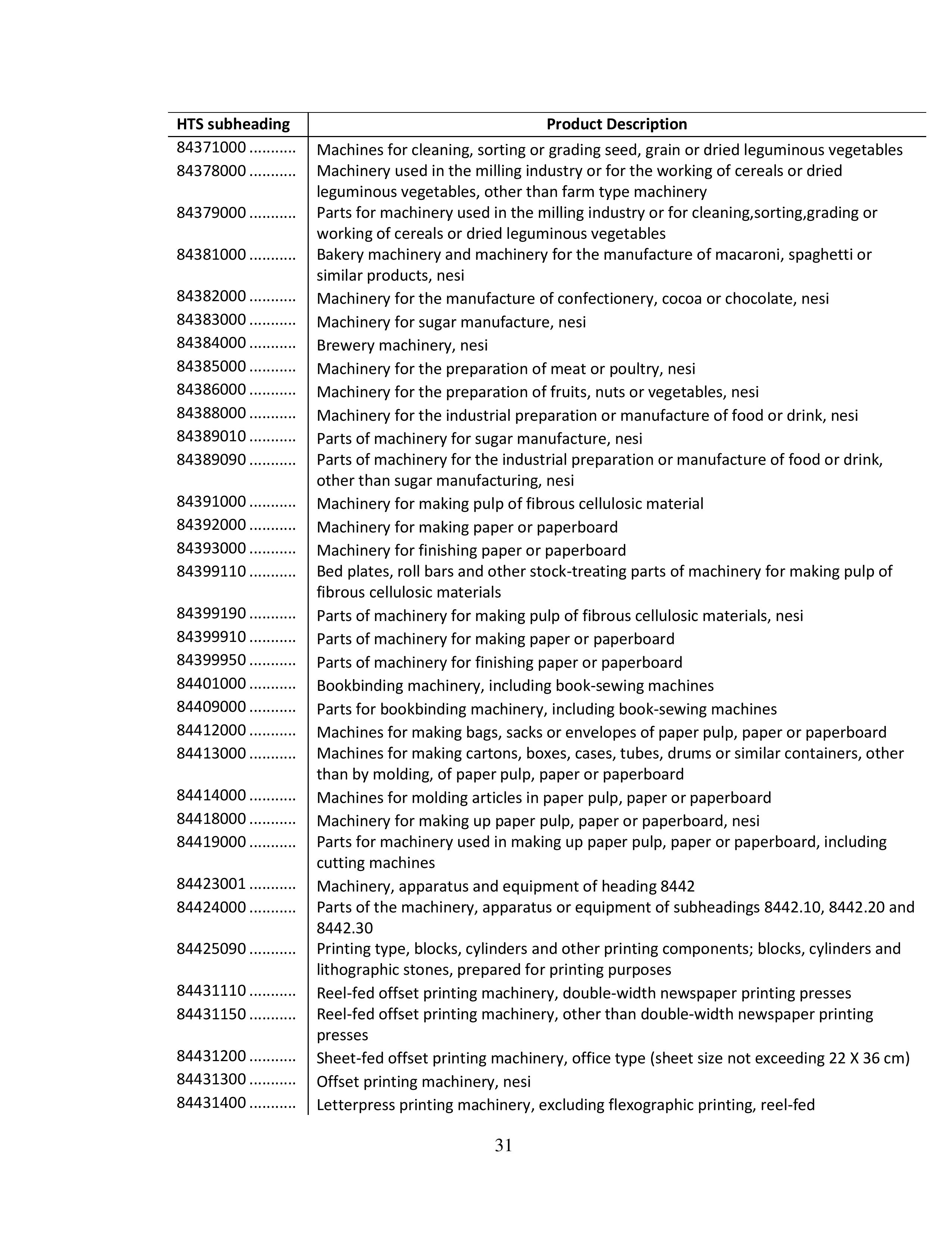 U.S. tariff proposal The Arkansas DemocratGazette Arkansas' Best