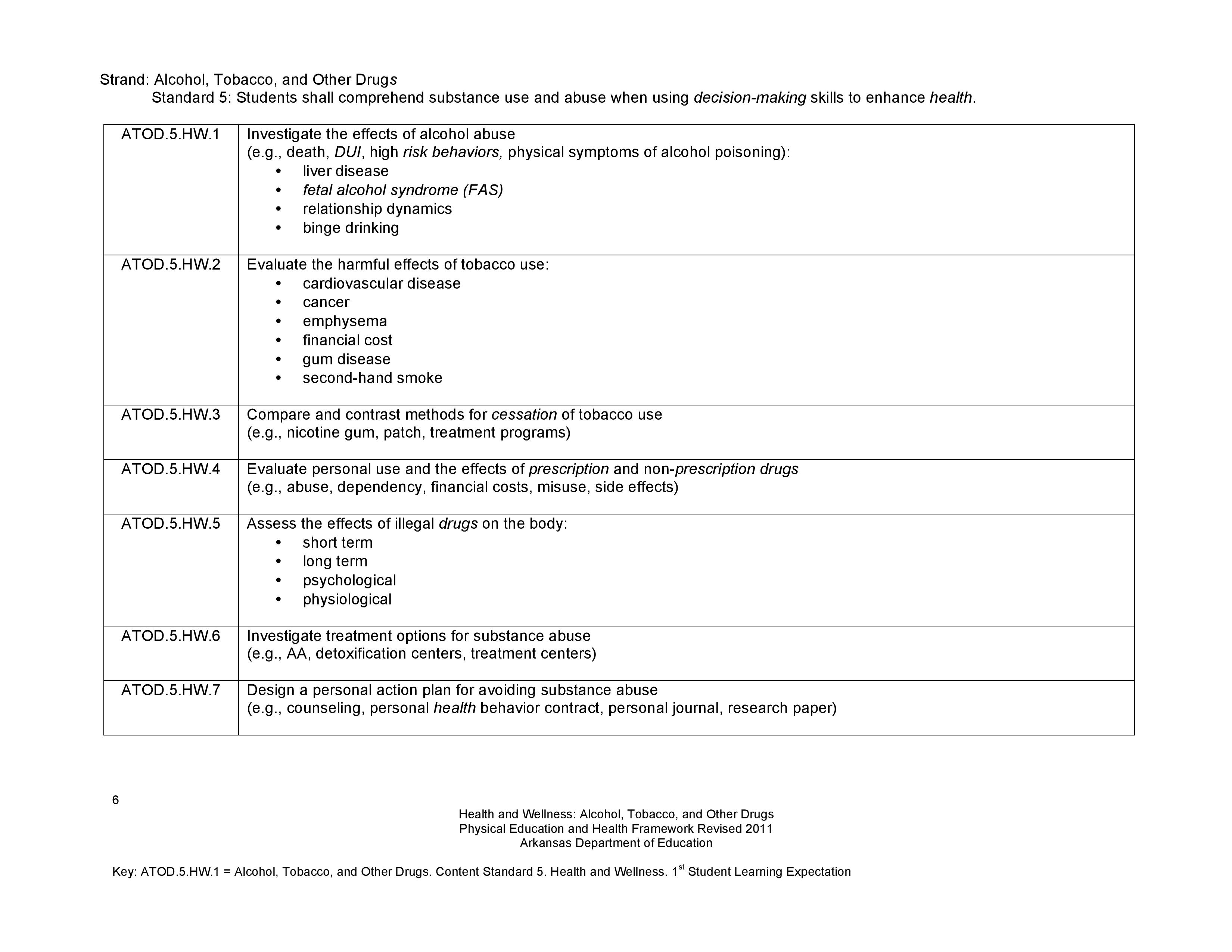 Arkansas Department of Education's health and physical education standards