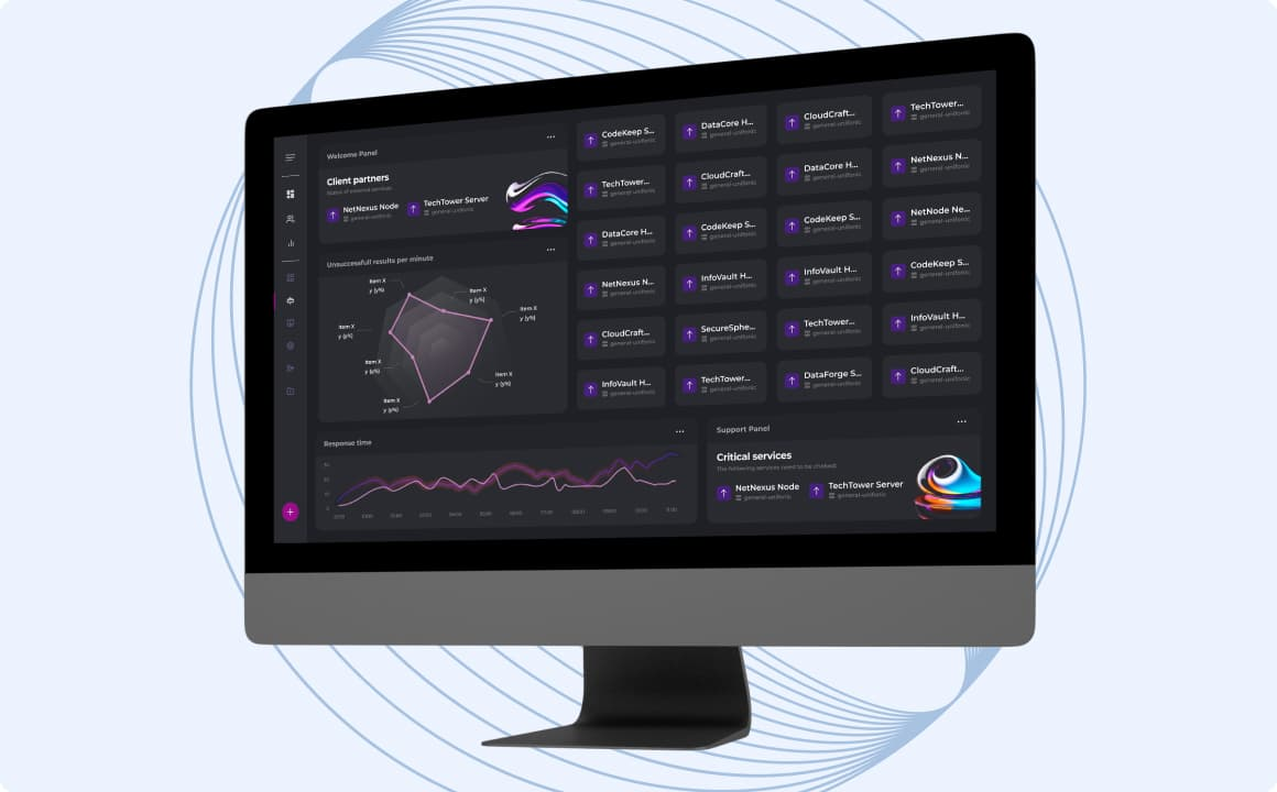 Building a Custom Grafana Dashboard- GetDevDone Blog