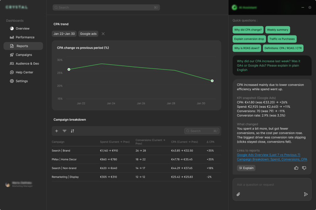 Automated support AI chatbot for marketing performance reporting