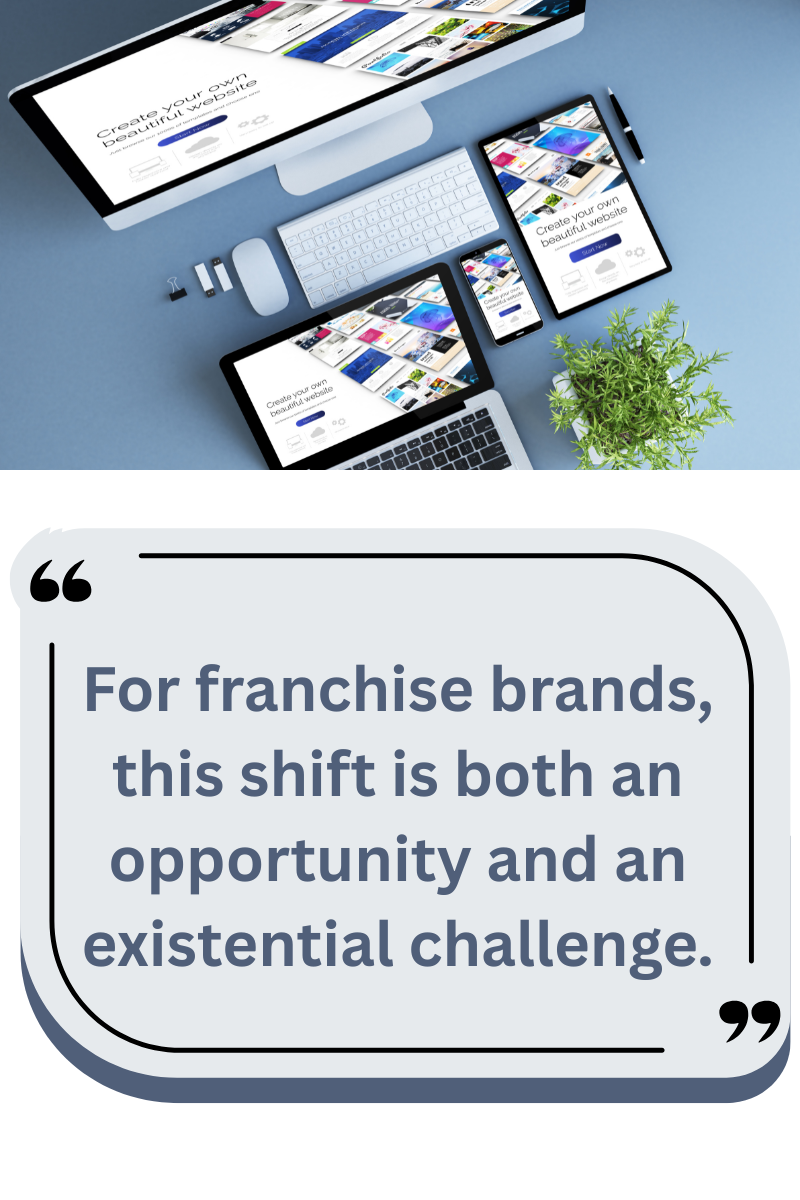 Franchise Brand Marketing 