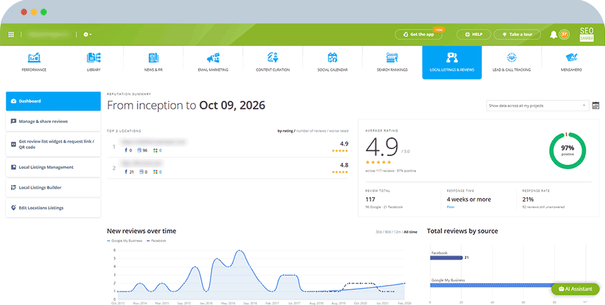 Are you getting enough reviews? Are you getting enough reviews?