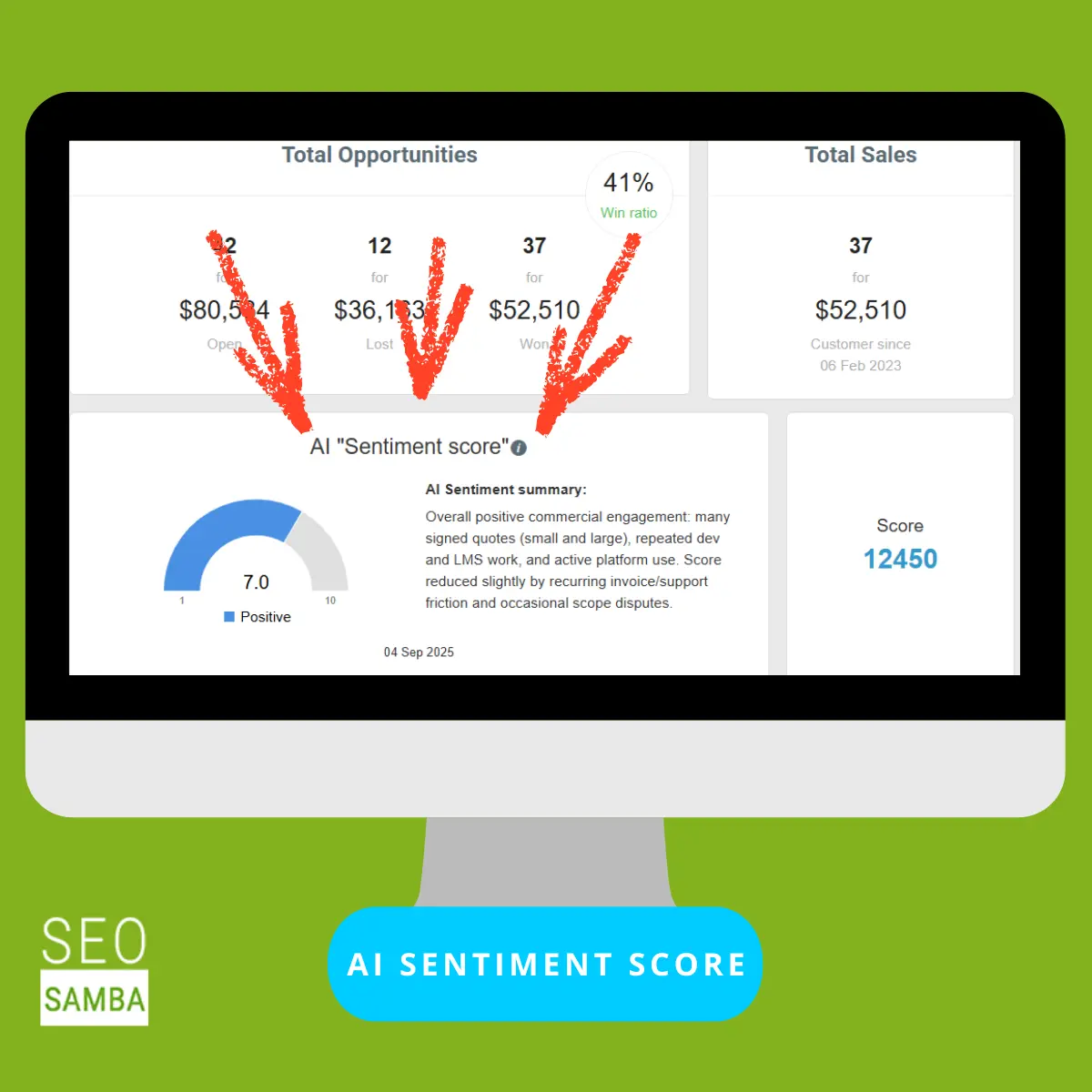 AI Sentiment Score SeoSamba AI Sentiment Score SeoSamba