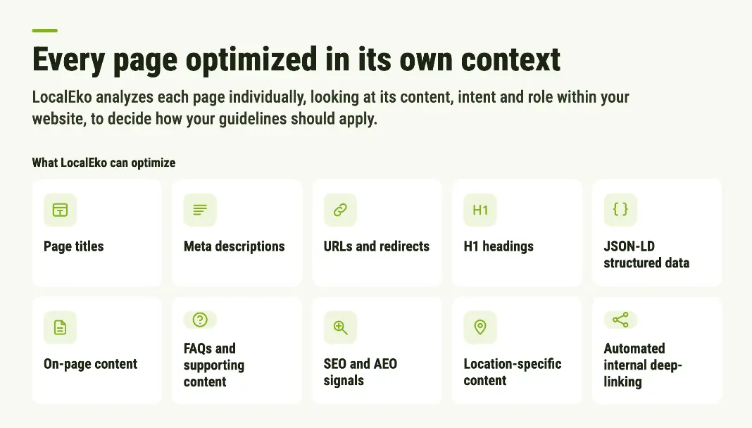 Image LocalEko Optimization SEO AEO Image LocalEko Optimization SEO AEO