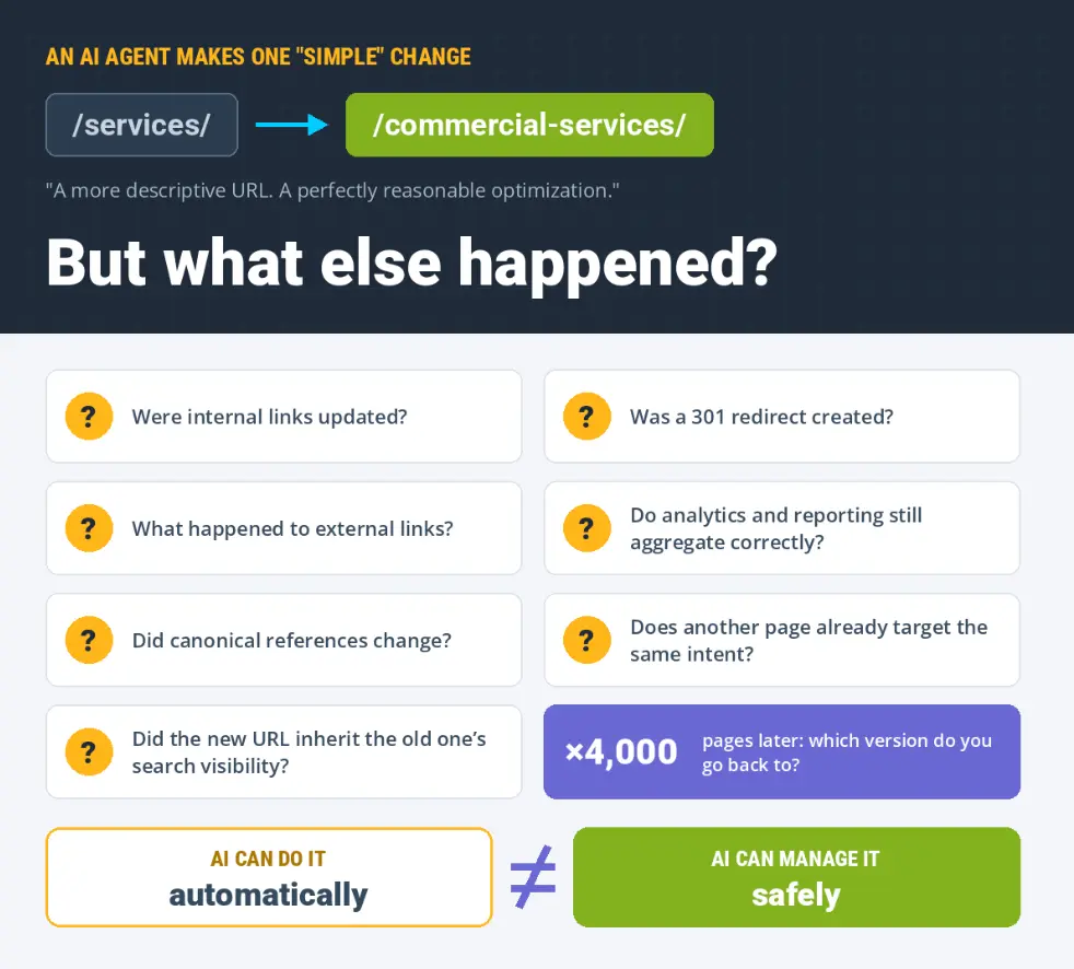 Image Example AI Agent Change Image Example AI Agent Change