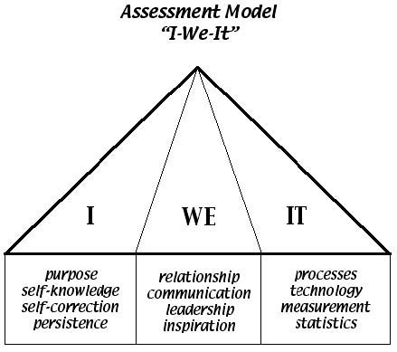 ExecutiveCoaching_article2