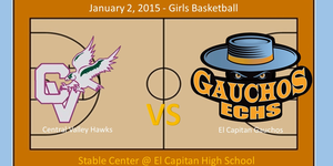 Basketball image