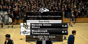 Basketball image