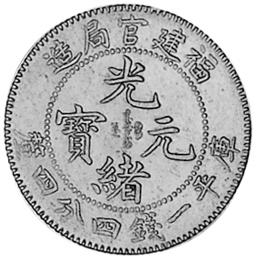 China, Provincial FUKIEN PROVINCE 20 Cents Y 104.1 Prices & Values | N