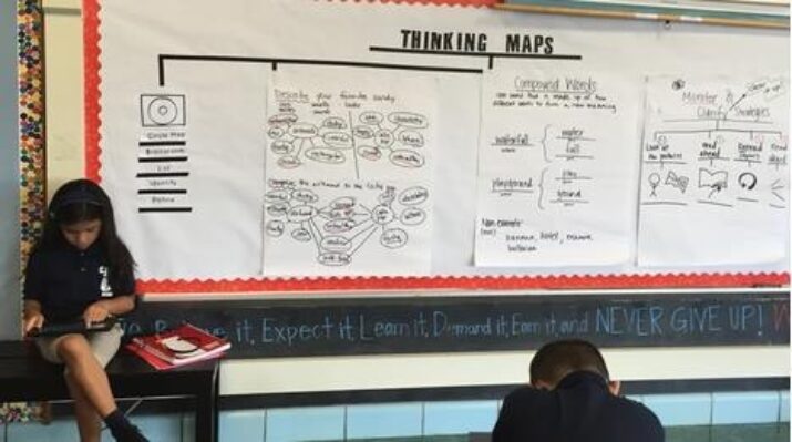 Students working independently