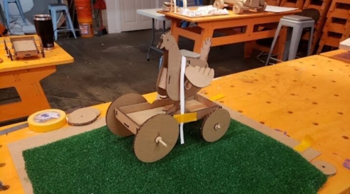 project-based learning task