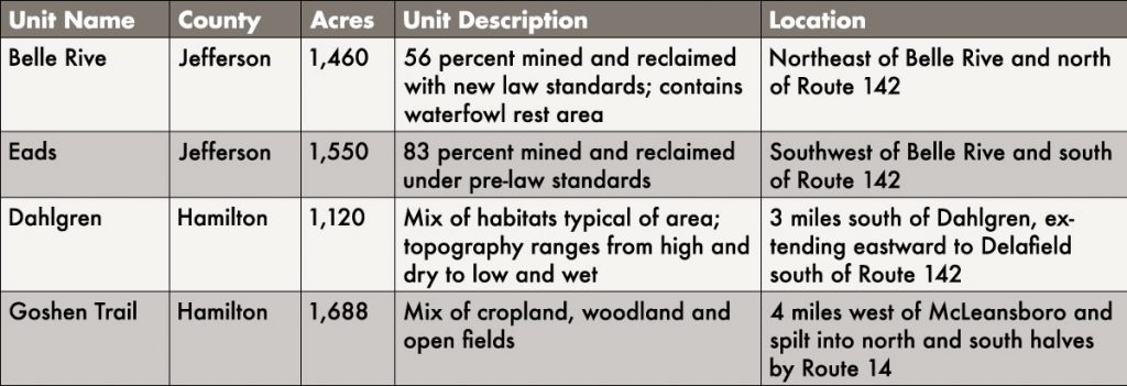 A graph describing each Ten Mile Creek management section by county, acres, unit description, and location.