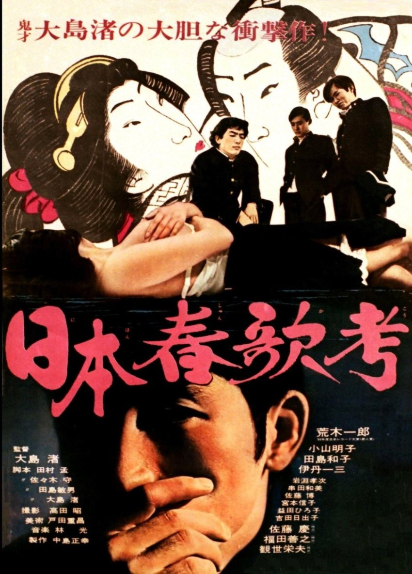 Poster for SING A SONG OF SEX