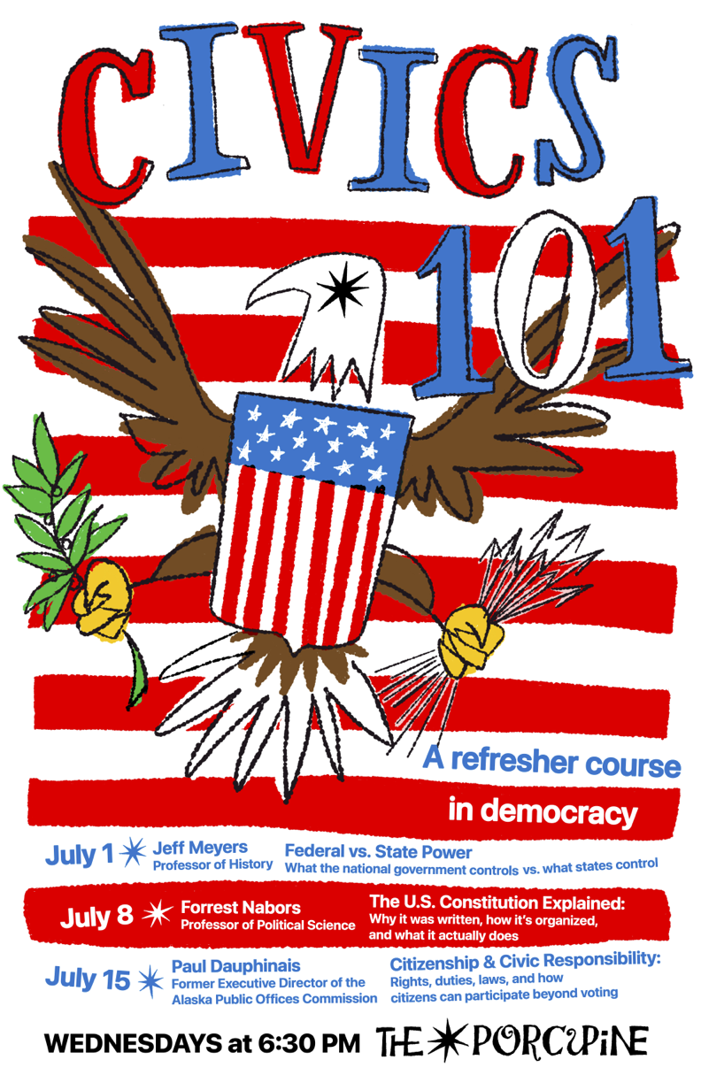 Poster for Civics 101: Federal vs. State Power