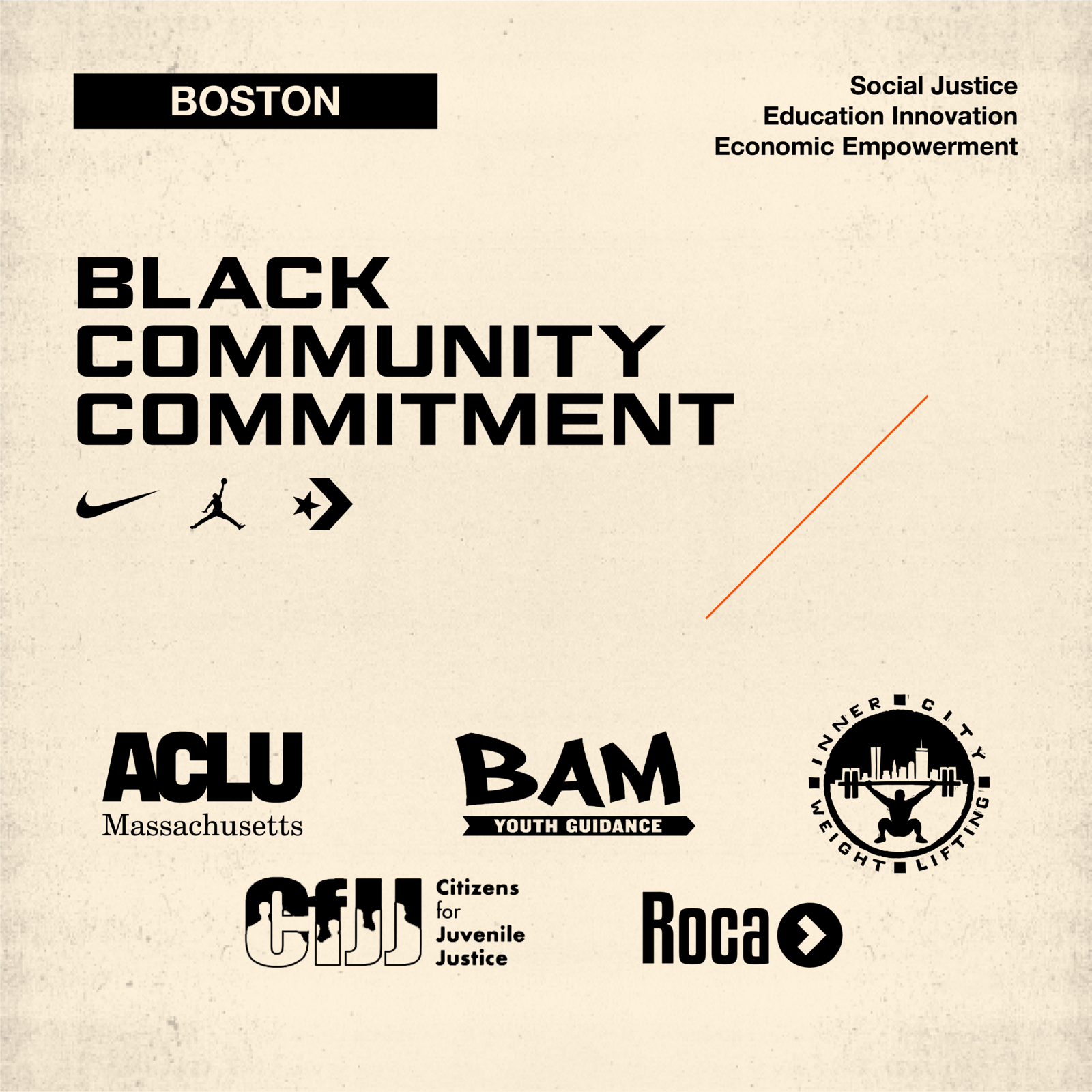 NIKE, Inc. Black Community Commitment 2022  2