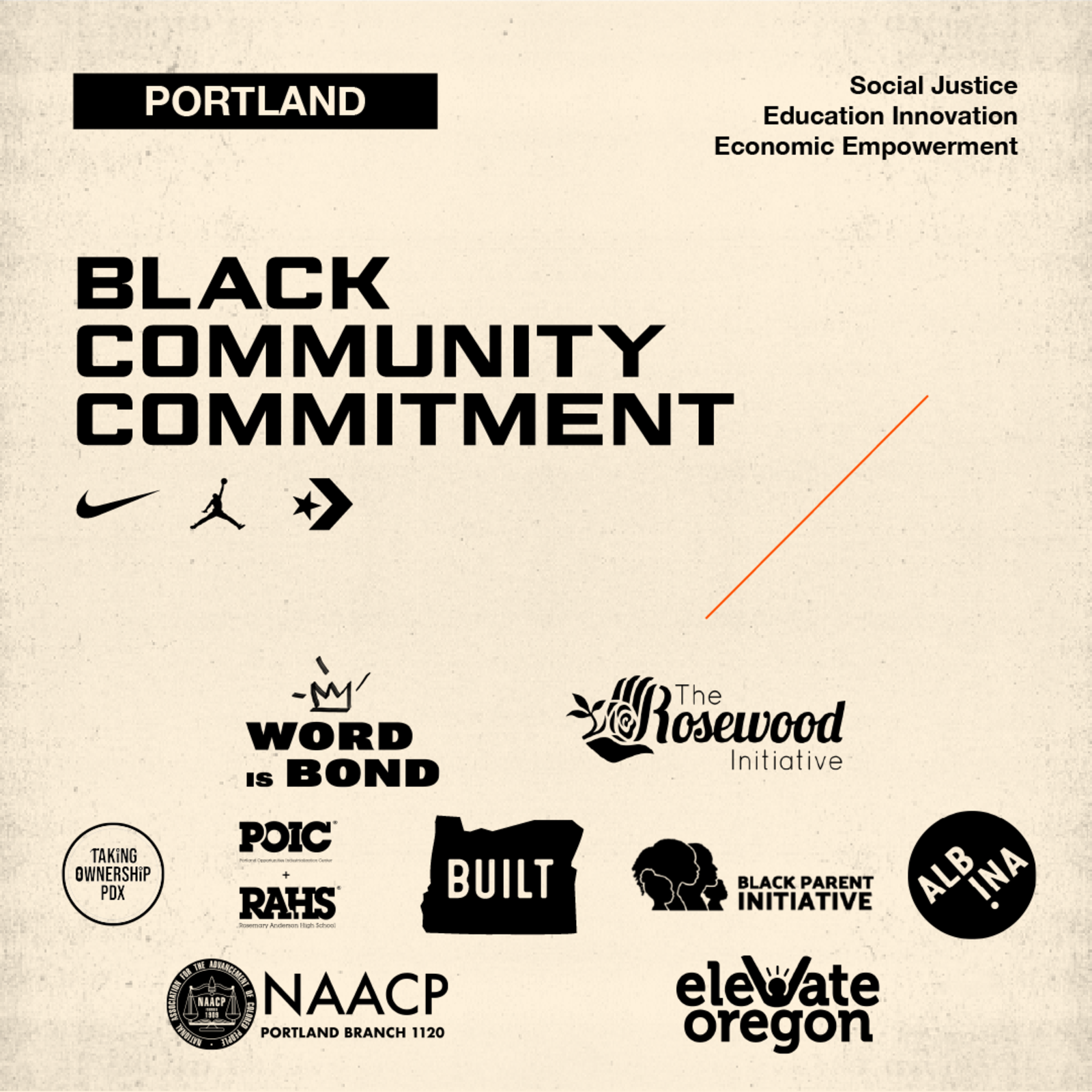 NIKE, Inc. Black Community Commitment 2022  6