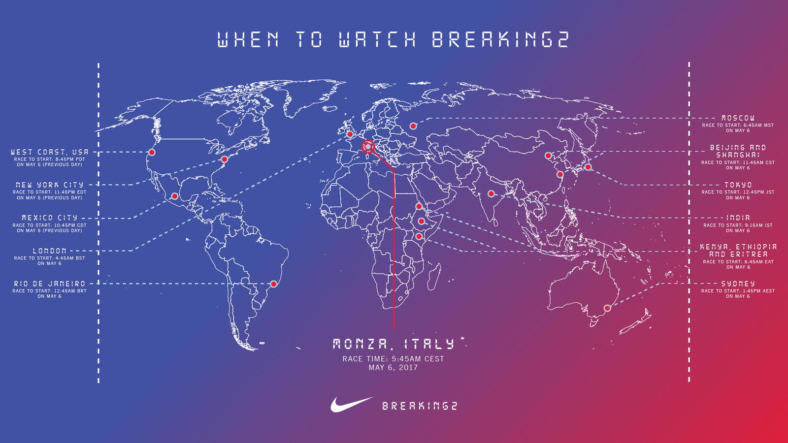 Nike Announces its Breaking2 Race Date and What You Need to Know to Watch it  2