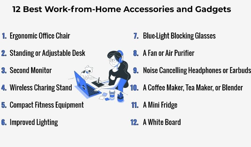 The 12 Best Work From Home Gadgets and Accessories R.C. Goodwyn and