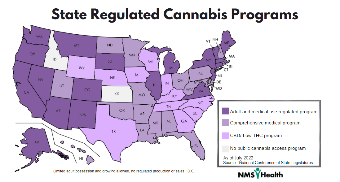 State Regulated Cannabis Programs