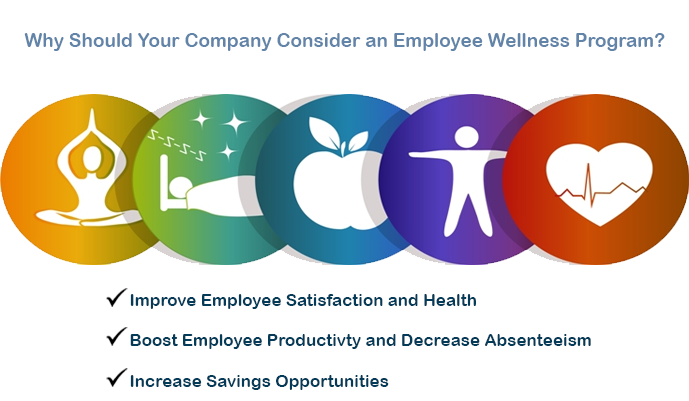 Establishing an Employee Wellness Program | National Medical Systems, Inc.