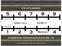 Terreno en venta en Las Bajadas, Veracruz, Veracruz de Ignacio de la Llave