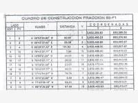 Terreno en venta en Residencial Ibero, Torreón — foto 2 de 3