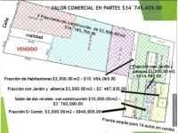 Hotel en venta en Xoxocotla Centro, Xoxocotla — foto 2 de 17