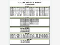 Terreno en venta en El Dorado Residencial, Boca del Río — foto 3 de 4