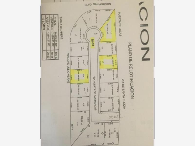 Terreno en Venta en Las Trojes, Torreón, Coahuila de Zaragoza