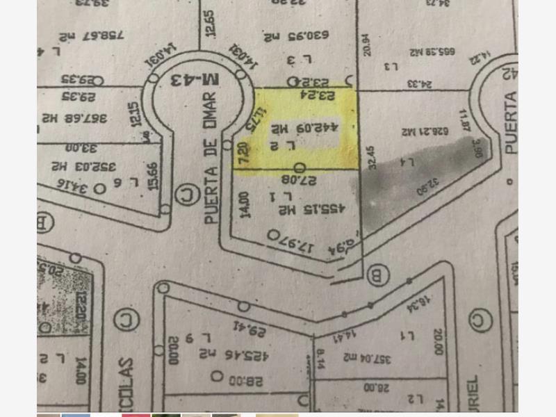 Terreno en Venta en Las Trojes, Torreón, Coahuila de Zaragoza