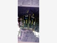 Terreno en venta en Club de Golf Hacienda San Gaspar, Jiutepec — foto 2 de 7
