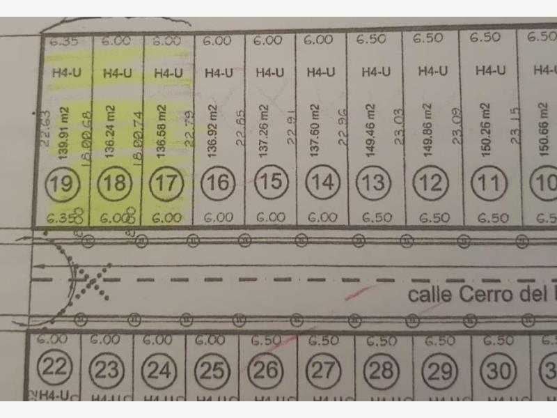 Terreno en venta en Colinas del Sol, Villa de Álvarez