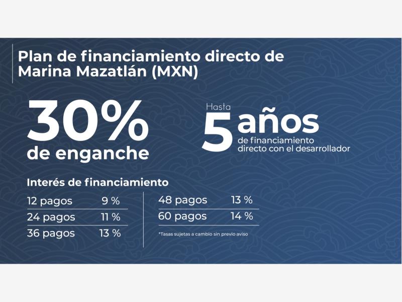 Terreno en venta en Villa Marina, Mazatlán, Sinaloa