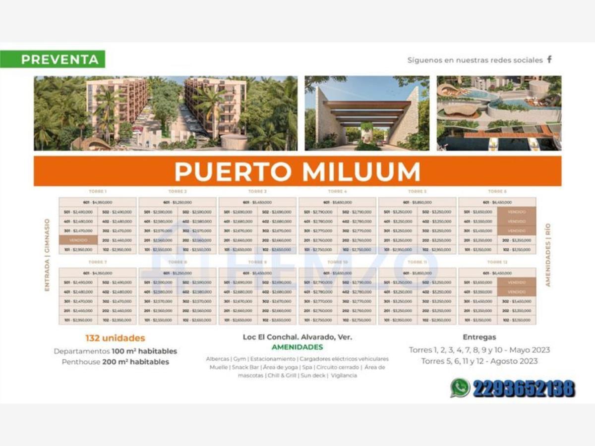 Departamento en venta en El Conchal, Alvarado