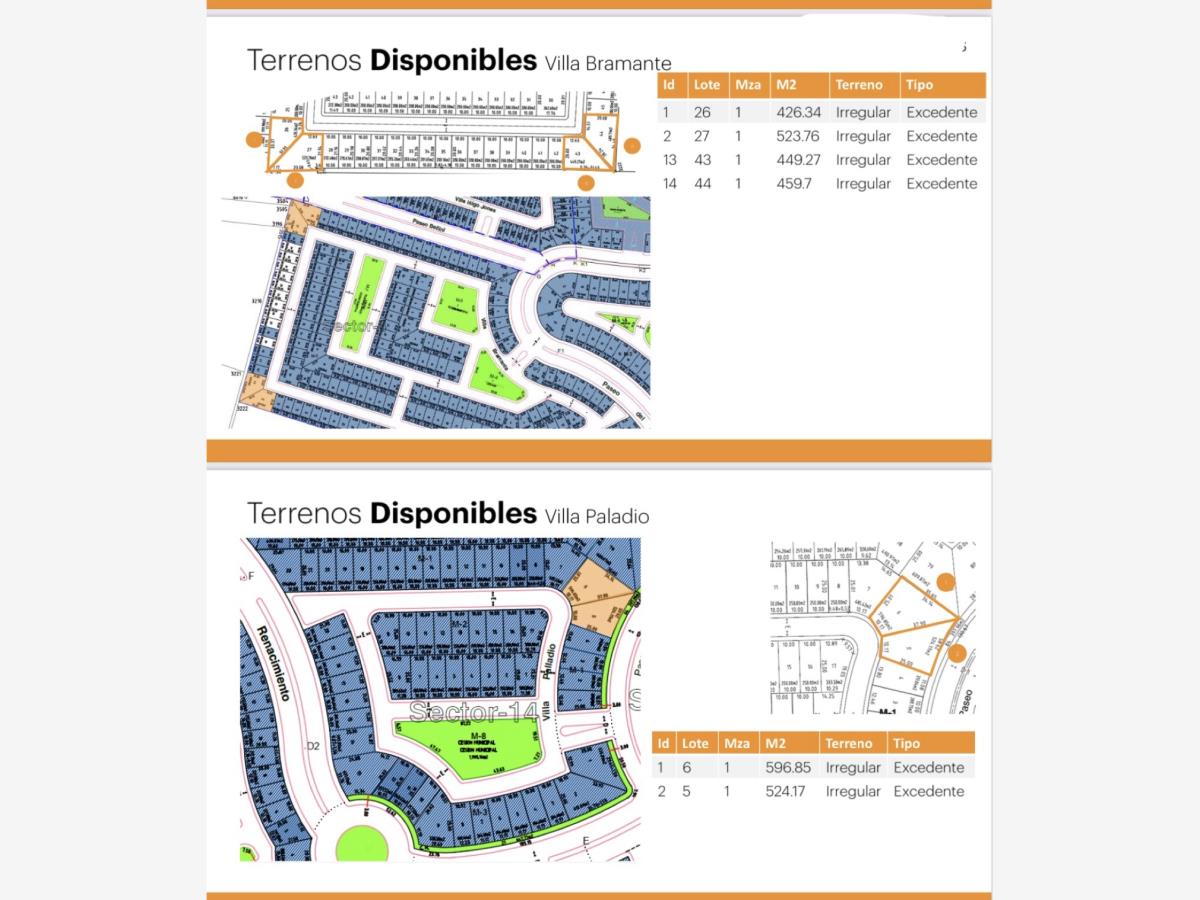 Vista 2 de Terreno en Venta en Villas del Renacimiento, Torreón, Coahuila de Zaragoza