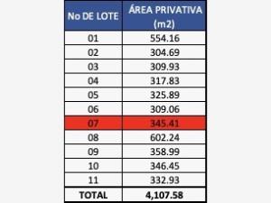 Terreno en venta en Ahuatlán Tzompantle, Cuernavaca — foto 3 de 7