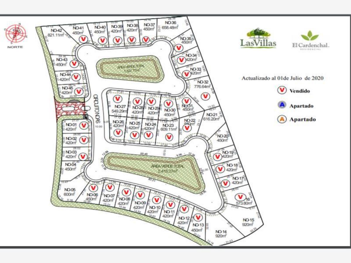 Terreno en Venta en El Cardenchal, Torreón, Coahuila de Zaragoza