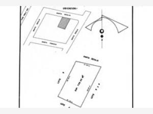 Terreno en venta en Villas de San Carlos, Saltillo — foto 2 de 8
