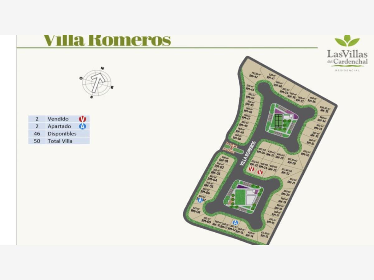 Terreno en Venta en El Cardenchal, Torreón, Coahuila de Zaragoza