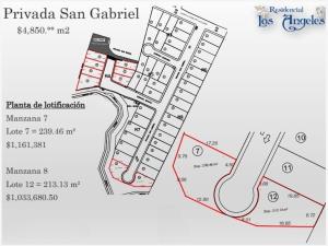 Terreno en venta en Residencial Los Ángeles, Fortín — foto 2 de 6