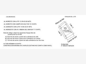 Terreno en venta en Dos Riberas Residencial y Club de Golf, Alvarado — foto 2 de 3
