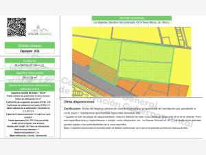 Terreno en venta en Villas la Loma, Zapopan — foto 2 de 21