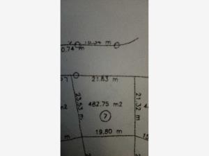 Terreno en venta en Club de Golf Hacienda San Gaspar, Jiutepec — foto 2 de 6