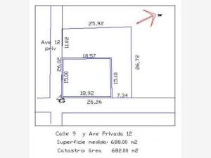 Terreno en venta en Córdoba Centro, Córdoba — foto 3 de 3