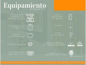 Casa en venta en Villas del Renacimiento, Torreón — foto 3 de 8