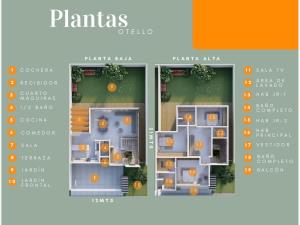 Casa en venta en Villas del Renacimiento, Torreón — foto 2 de 7