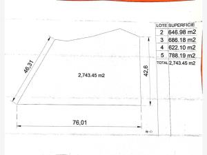 Terreno en venta en Residencias el Prado (Jardines del Prado), Tonalá — foto 3 de 13