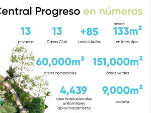 Terreno en venta en Campestre, Mérida — foto 2 de 18