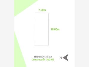 Casa en venta en La Encomienda, General Escobedo — foto 2 de 7