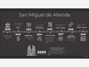 Terreno en venta en 2a. de San Carlos, Comonfort — foto 3 de 18